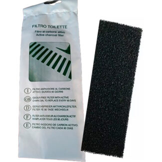 Repuesto Filtro Carbon Activo 5x20cm (MILXCAT9F)