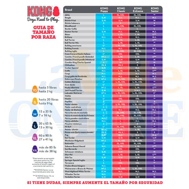 Kong Extreme Medium (M) (ACD8549) - Image 5